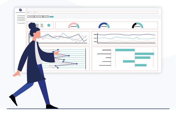 Change Monitoring and Change Experience Management change monitoring