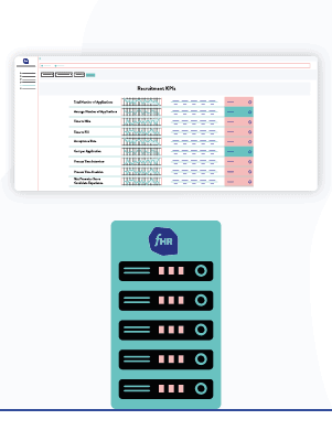 HR-Reporting Software