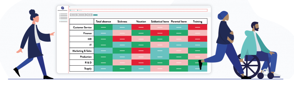 Absence Analytics Fehlzeitenanalyse