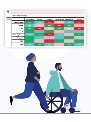 Absence Analytics Fehlzeitenanalyse