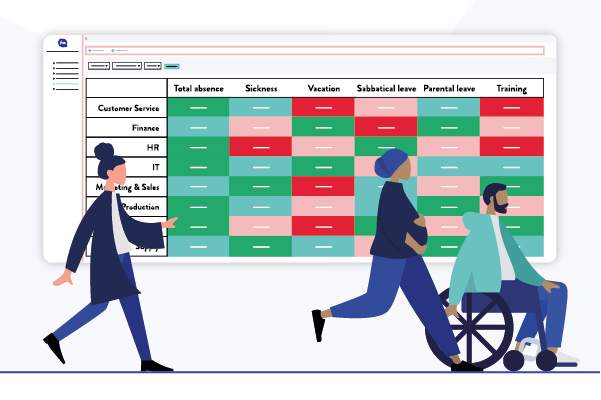 Fehlzeitenanalyse