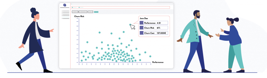 Retention Management