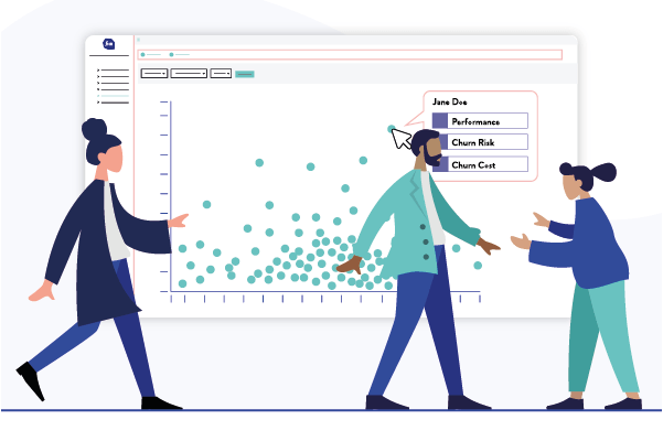 Retention Management