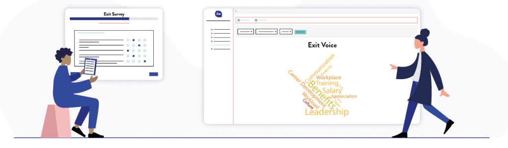 Exit Surveys standardisierte austrittsbefragungen, standardisierter Fragebogen
