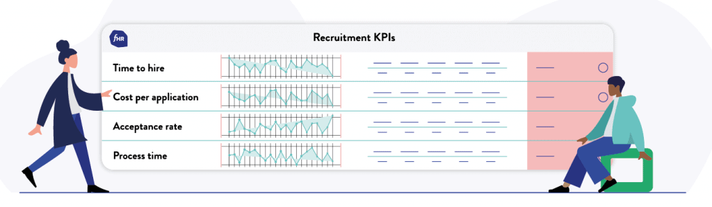 Recruiting Analytics Recruiting Analytics