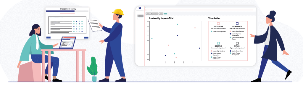 Mitarbeiter Engagement Surveys