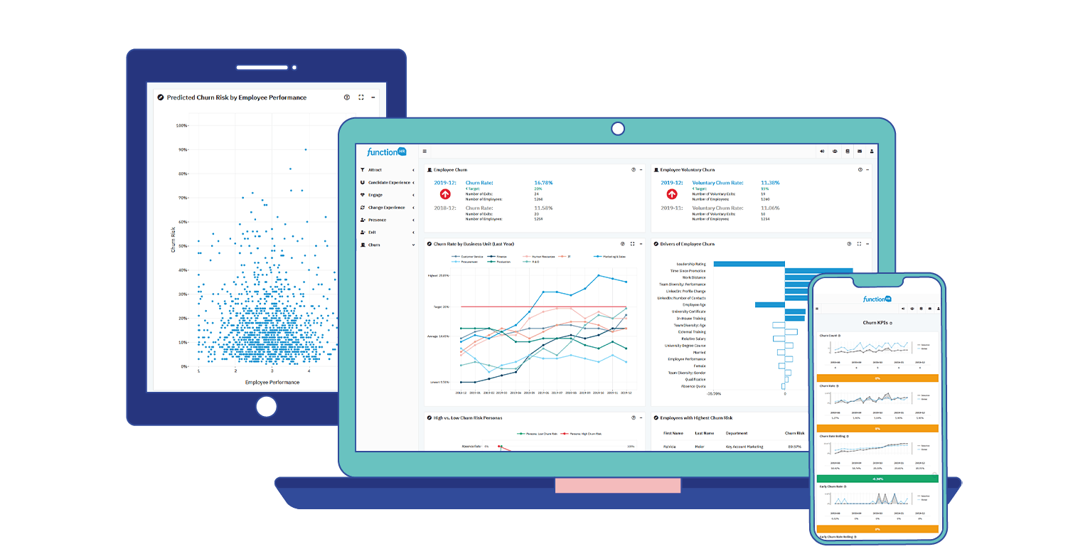 home sceens automatisiertes HR Reporting