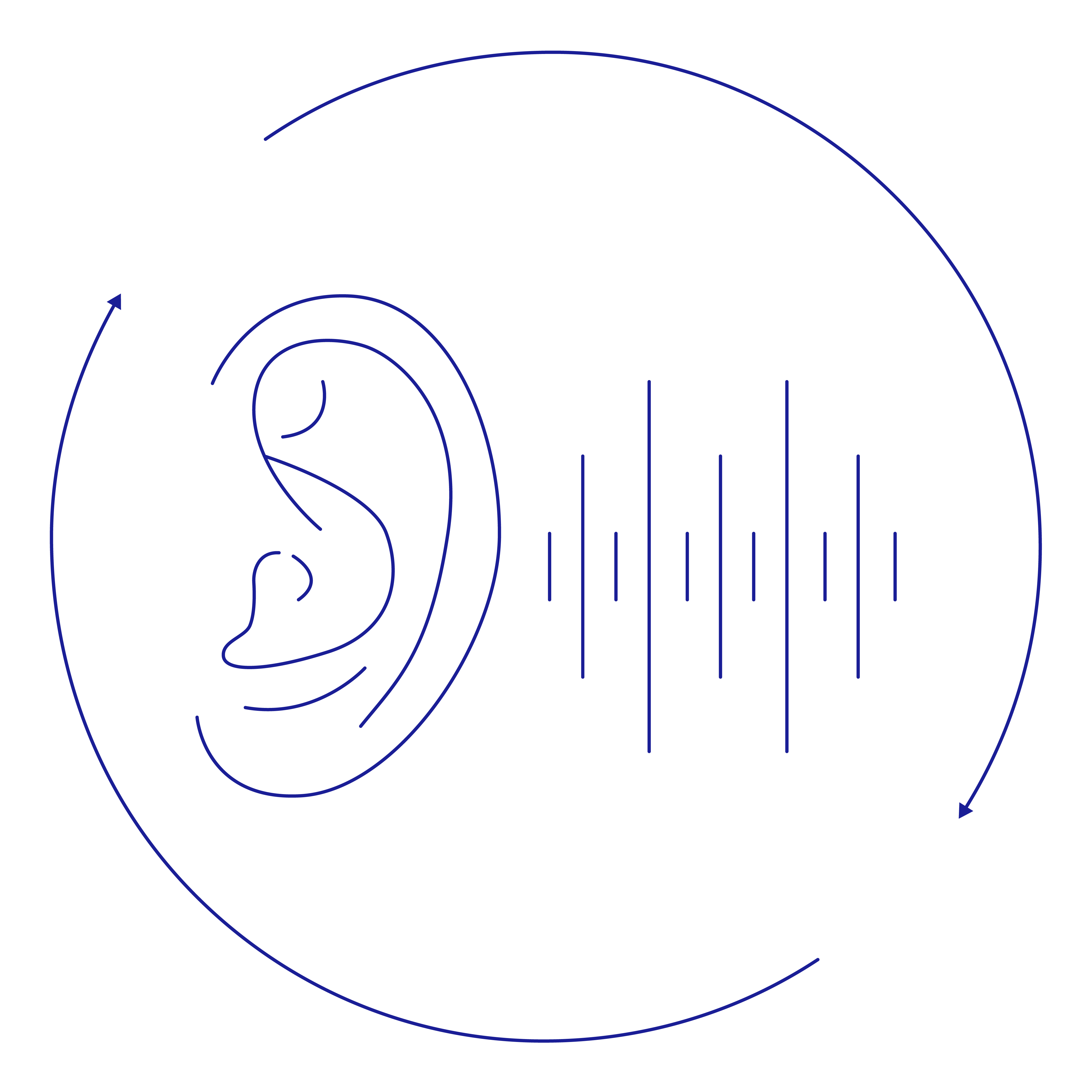 Survey Platform continuous listening Survey Platform
