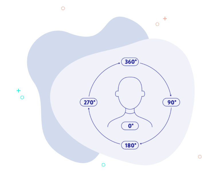 Survey Formats Visuals Befragungsformate2 survey formats