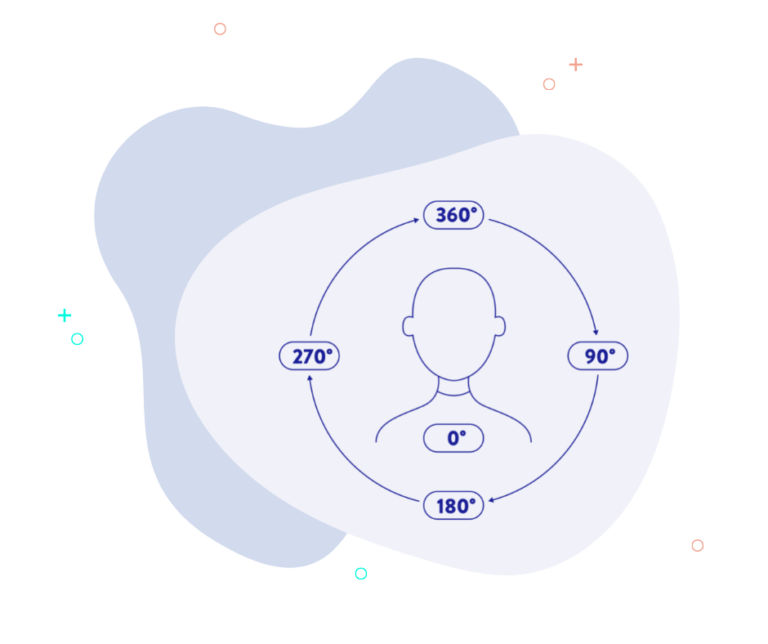 Visuals Befragungsformate2 survey formats