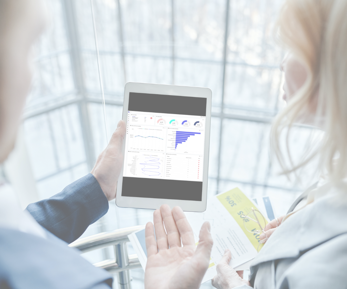 Leadership development with 360-degree feedback Website 360Grad3 leadership development