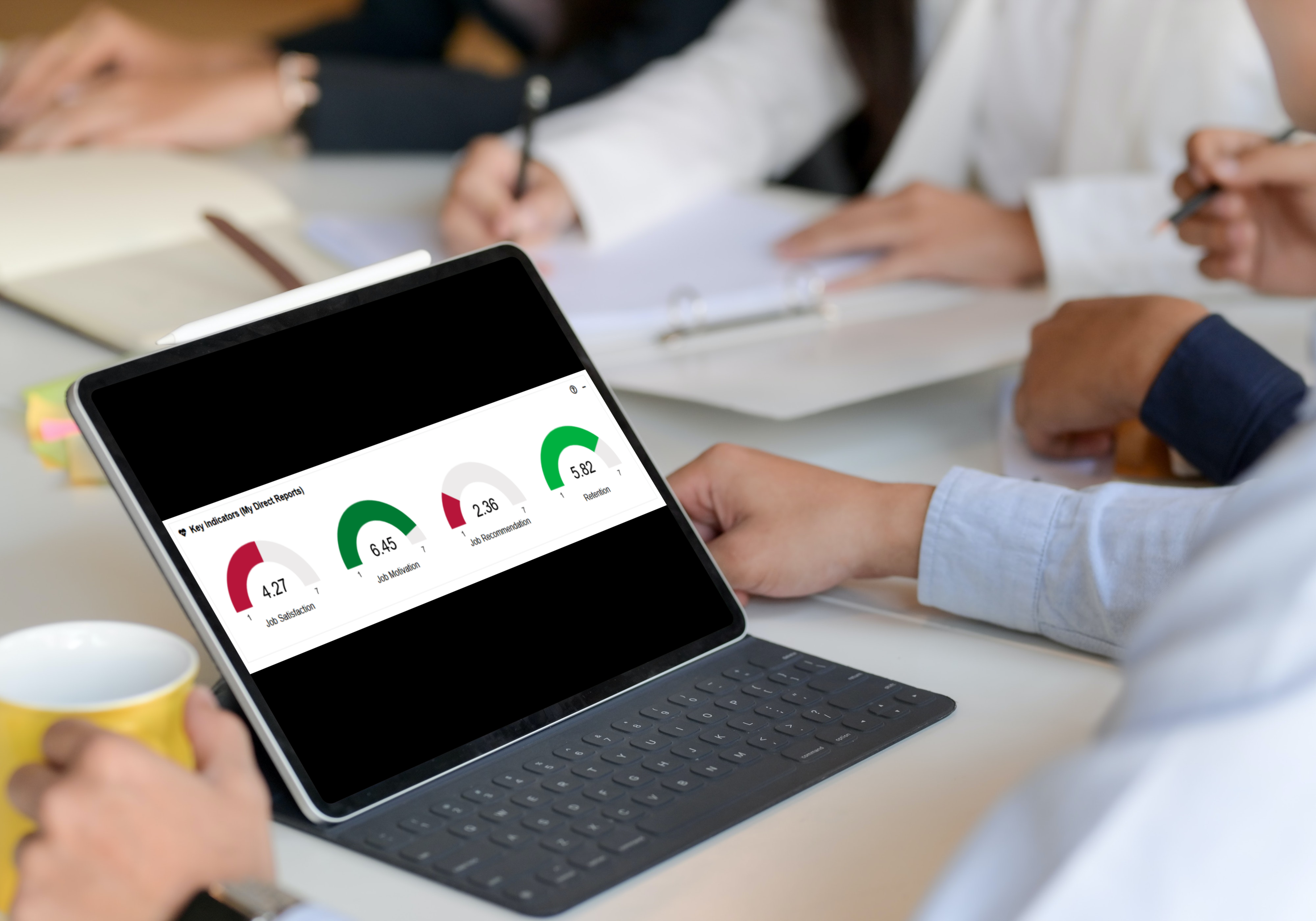 Employee Surveys Tachometer Dashboard View for Benchmarking in HR