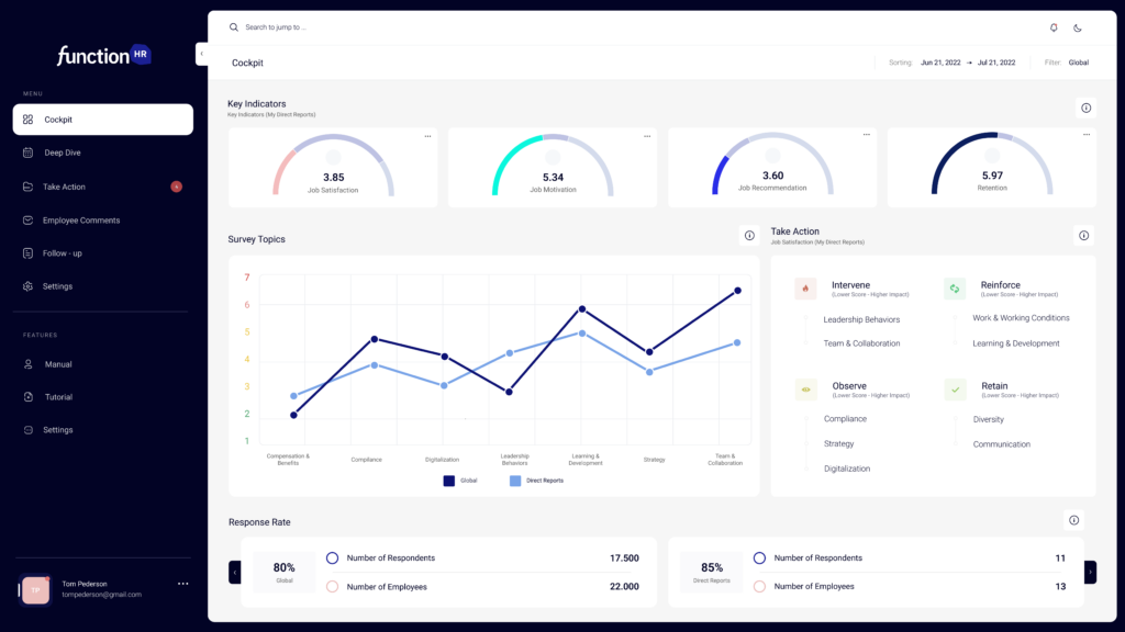 Frame 9615 1 People Analytics