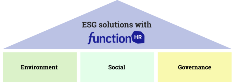 ESG mit fHR mobil EN environmental