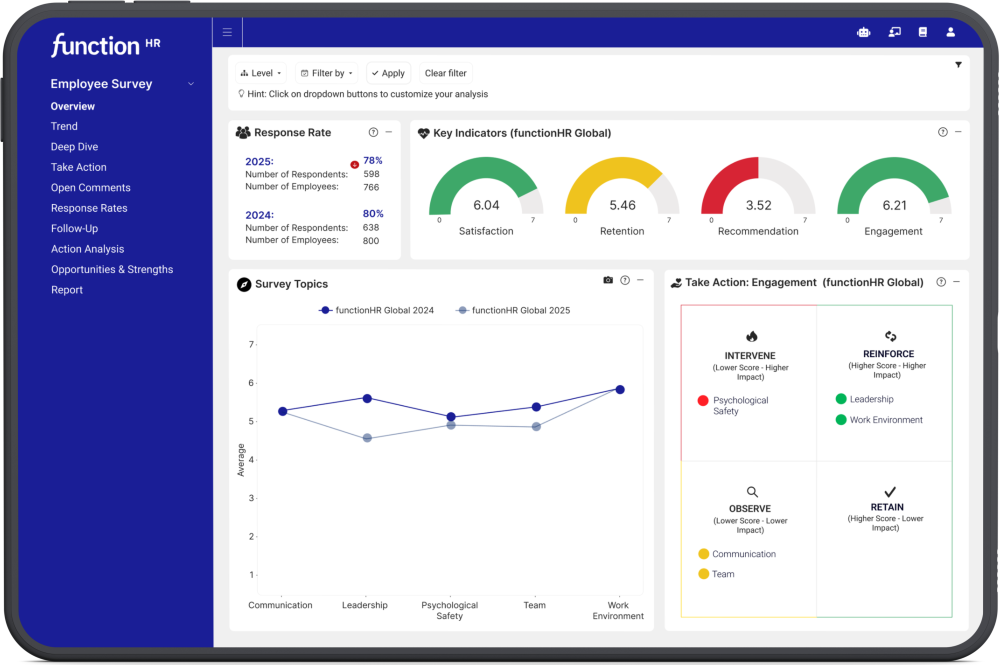 functionHR - Employee Survey -Dashboard